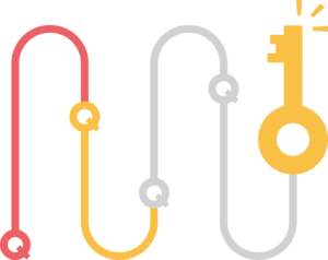 2. Identify starting points | Testbase