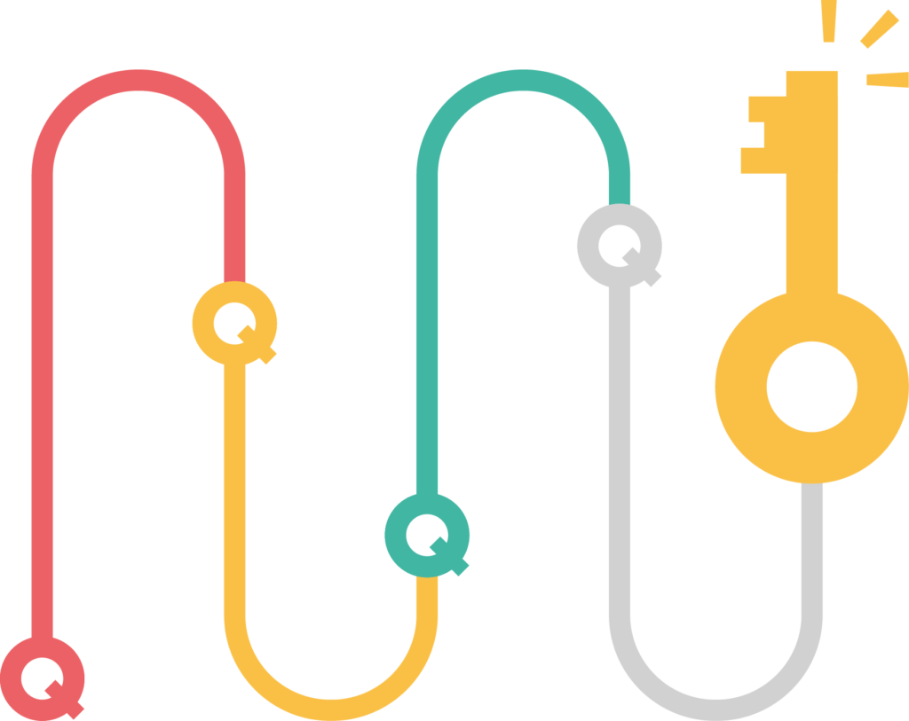 3. Teaching and learning | Testbase
