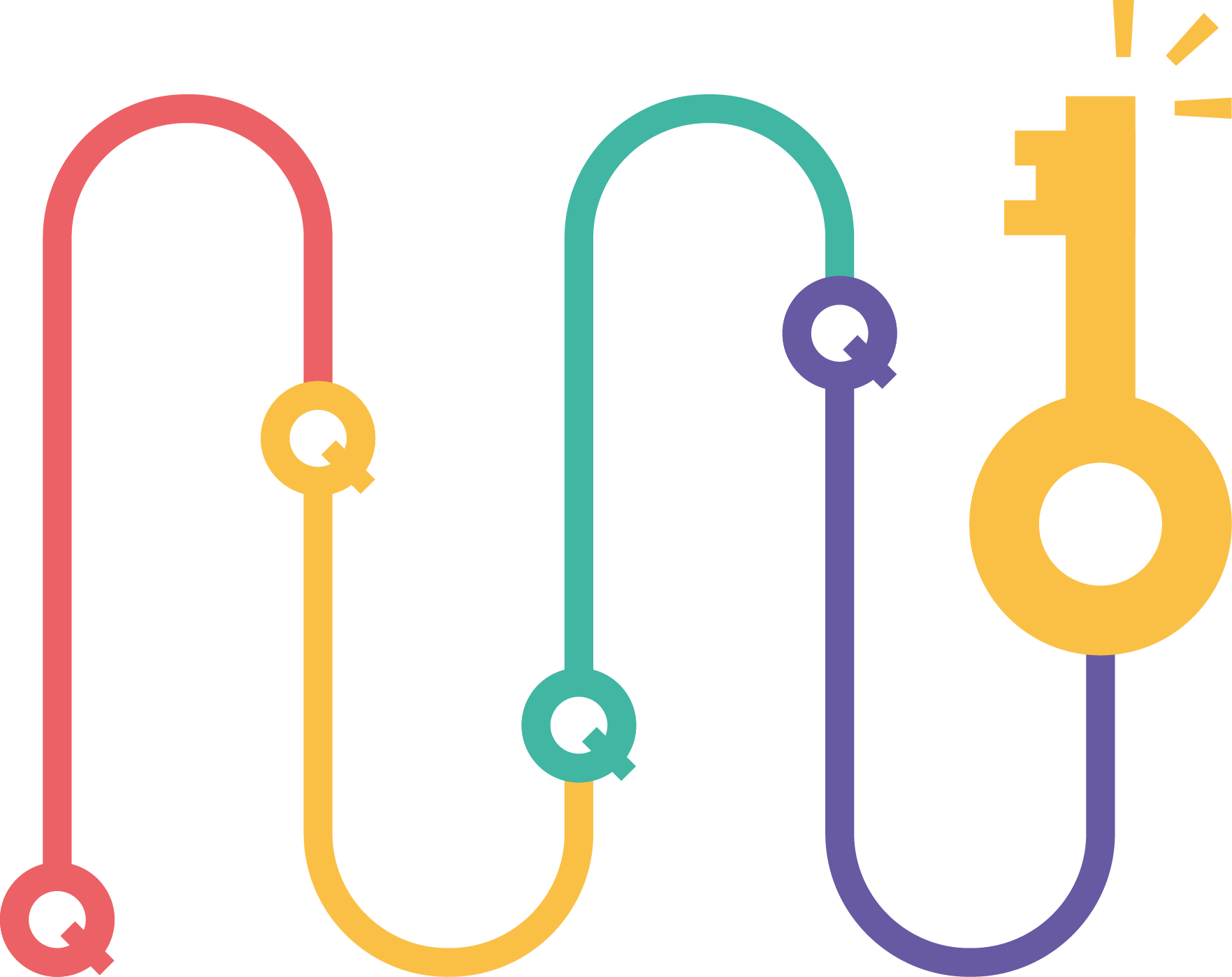 key4-review-horiz